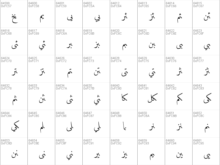 Arabic fonts download for word